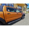 Ford Ranger 11 August 2021