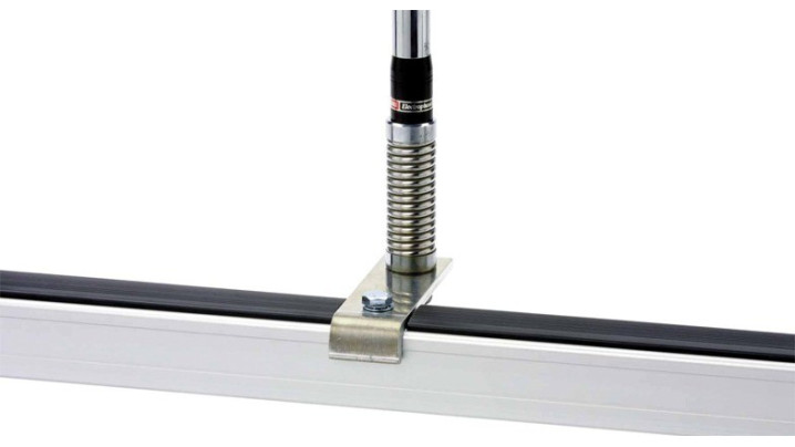 RIN RABK antenna támogatás