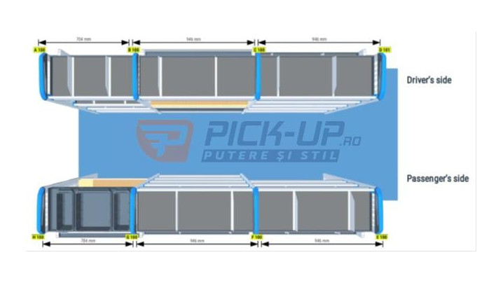 STORAGE EQUIPMENT SOR