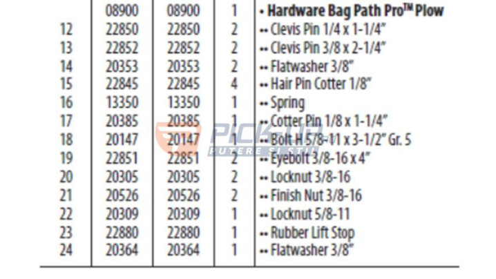 Kit montaj plug MEY 8900