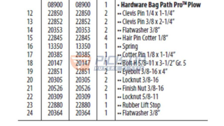 Kit montaj plug MEY 8900