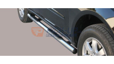Prag lateral Mercedes M-Class 2022 MIS EC 174 GP