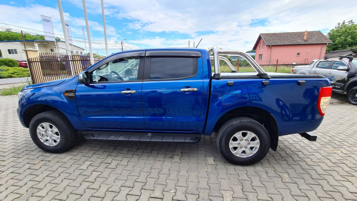 Ford Ranger 17 iunie 2020